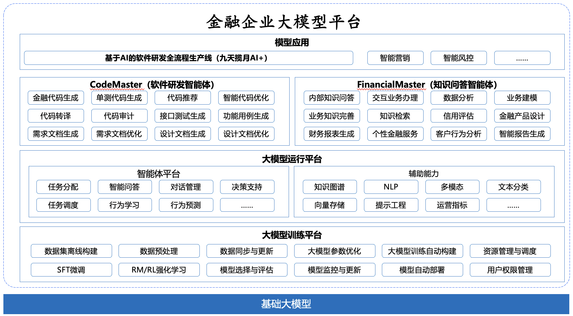 20250507035205276 beat·365(中国)唯一官方网站