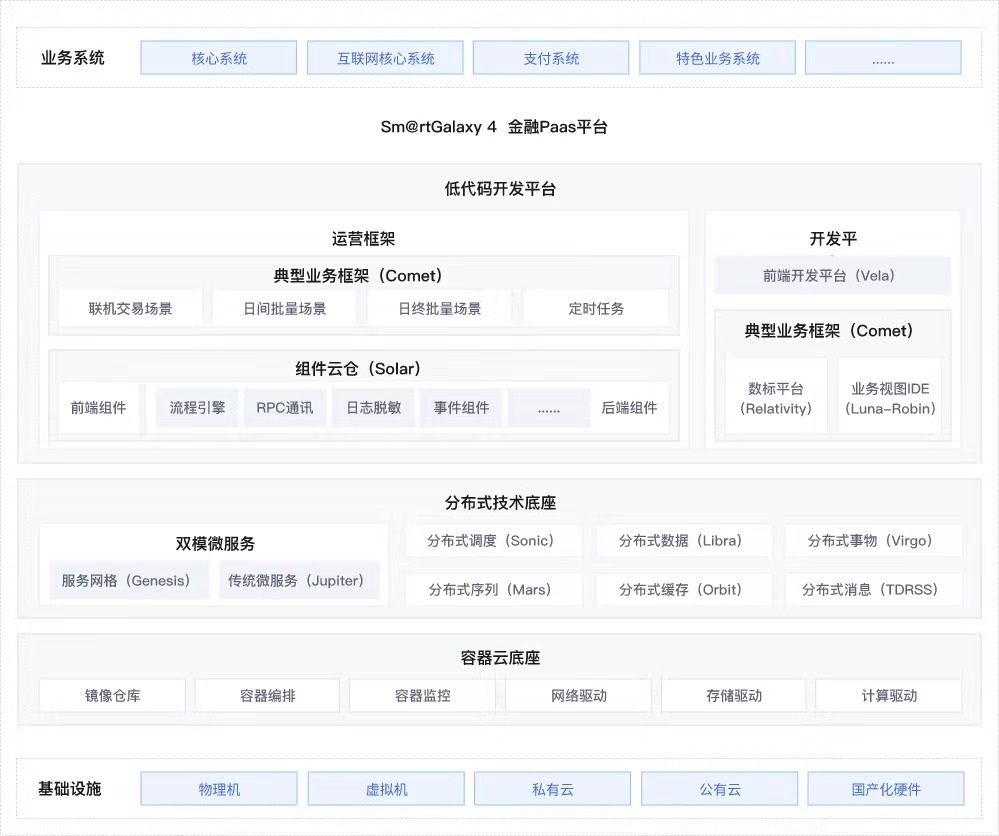 20250508032820944 beat·365(中国)唯一官方网站