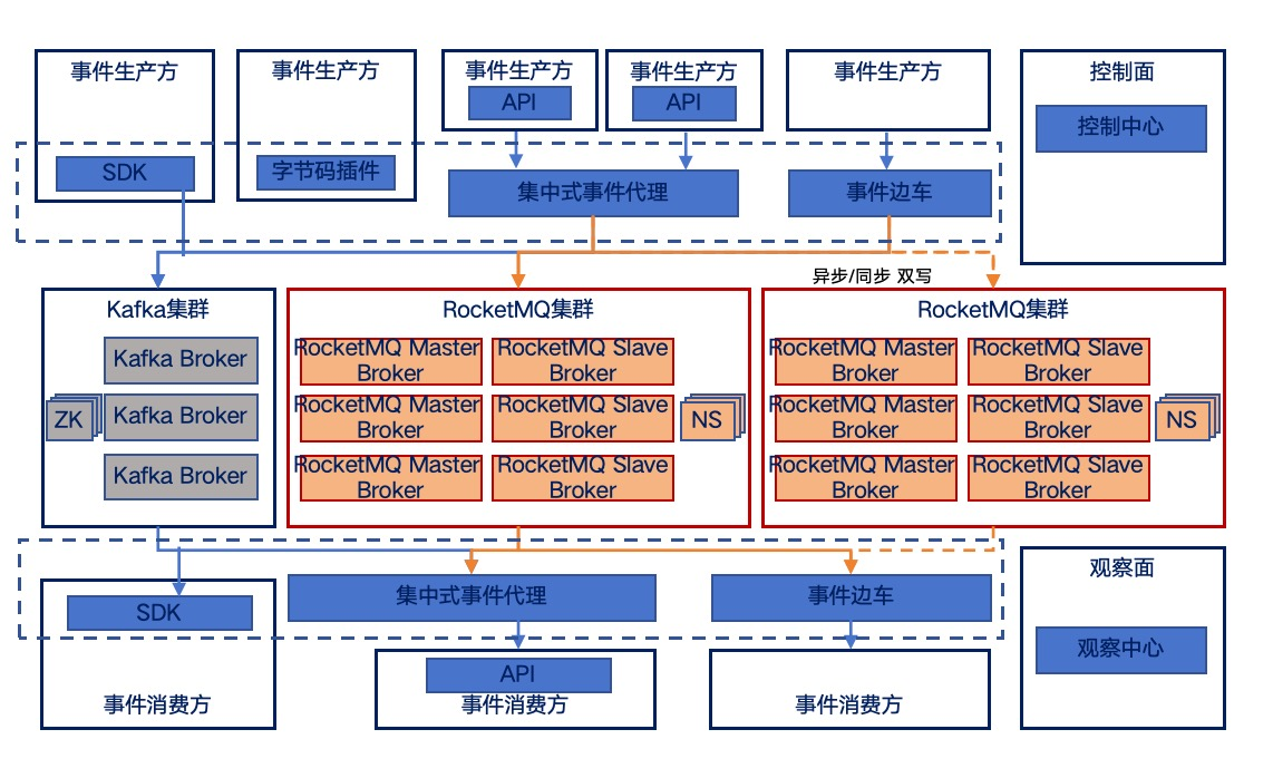 20250509014418925 beat·365(中国)唯一官方网站