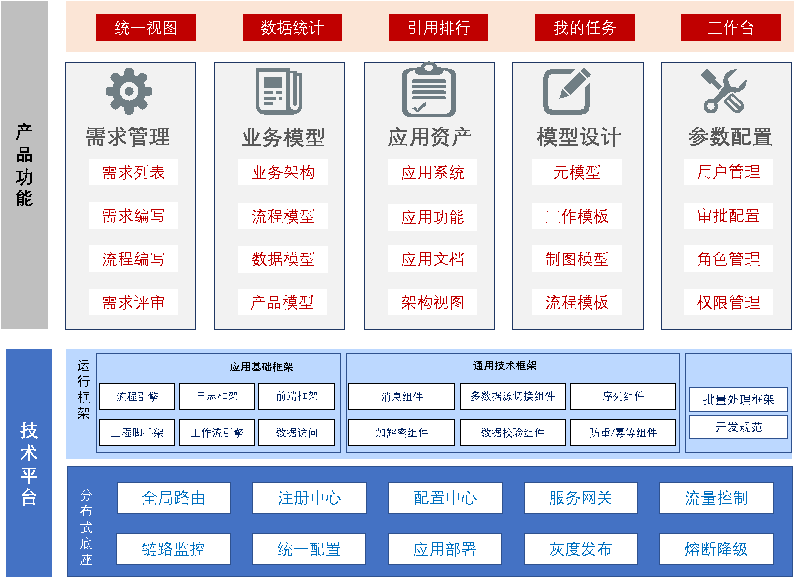 beat·365(中国)唯一官方网站