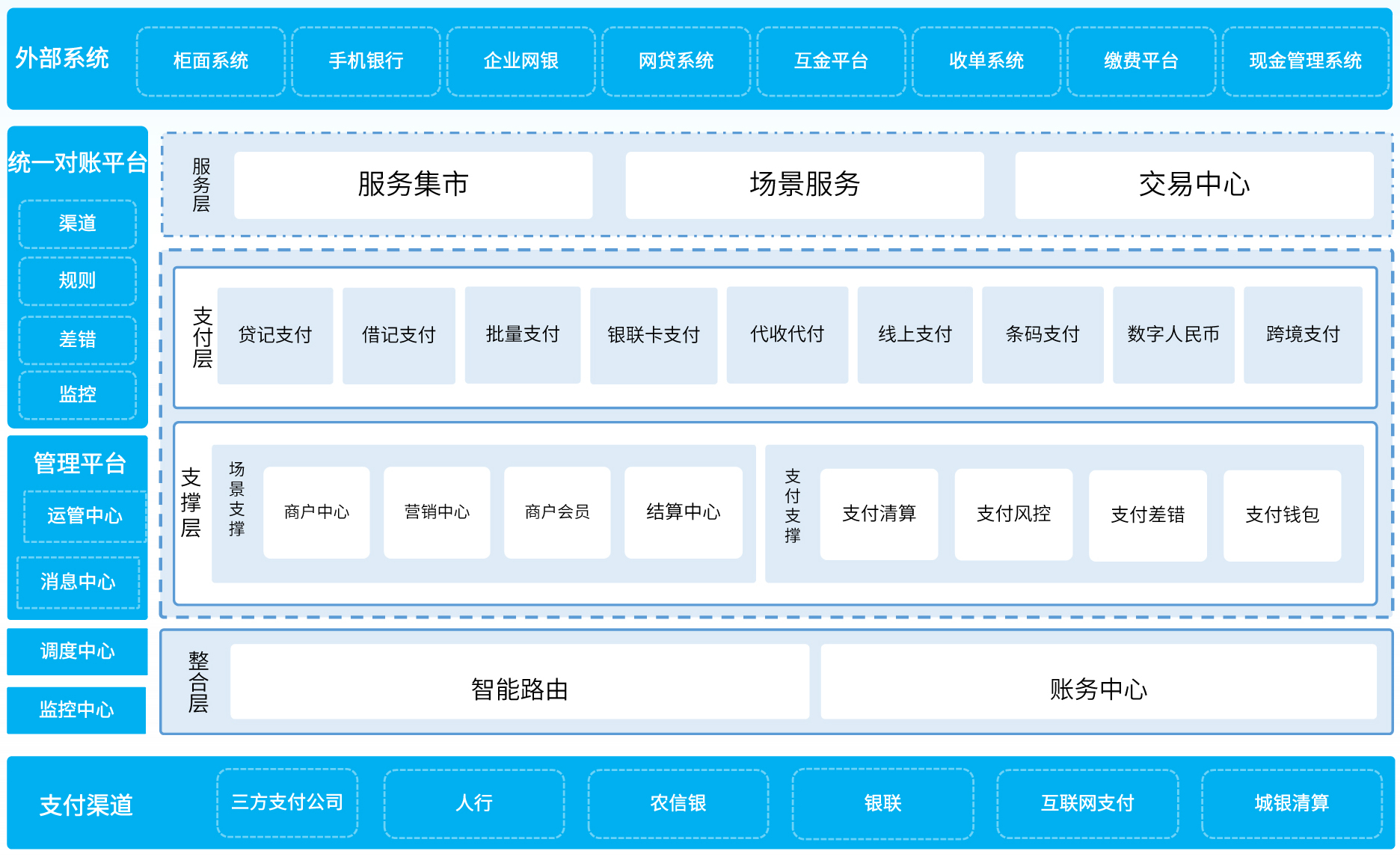 20250510010013338 beat·365(中国)唯一官方网站