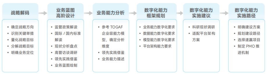 beat·365(中国)唯一官方网站
