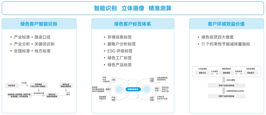 beat·365(中国)唯一官方网站