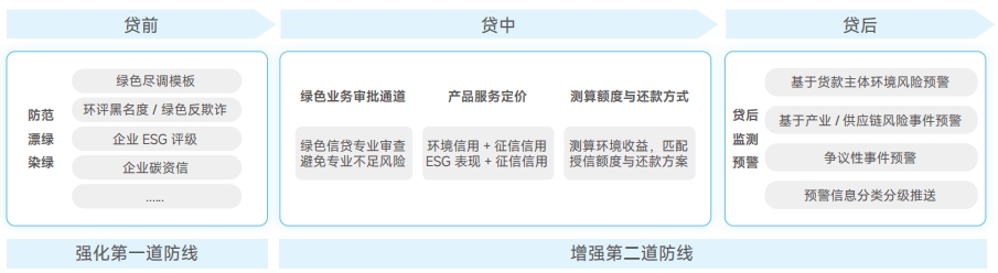 beat·365(中国)唯一官方网站