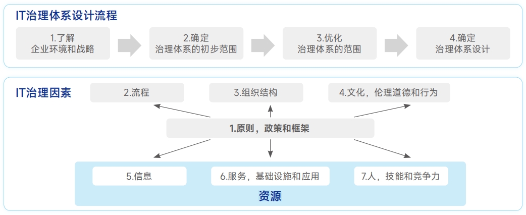 20250510053644654 beat·365(中国)唯一官方网站