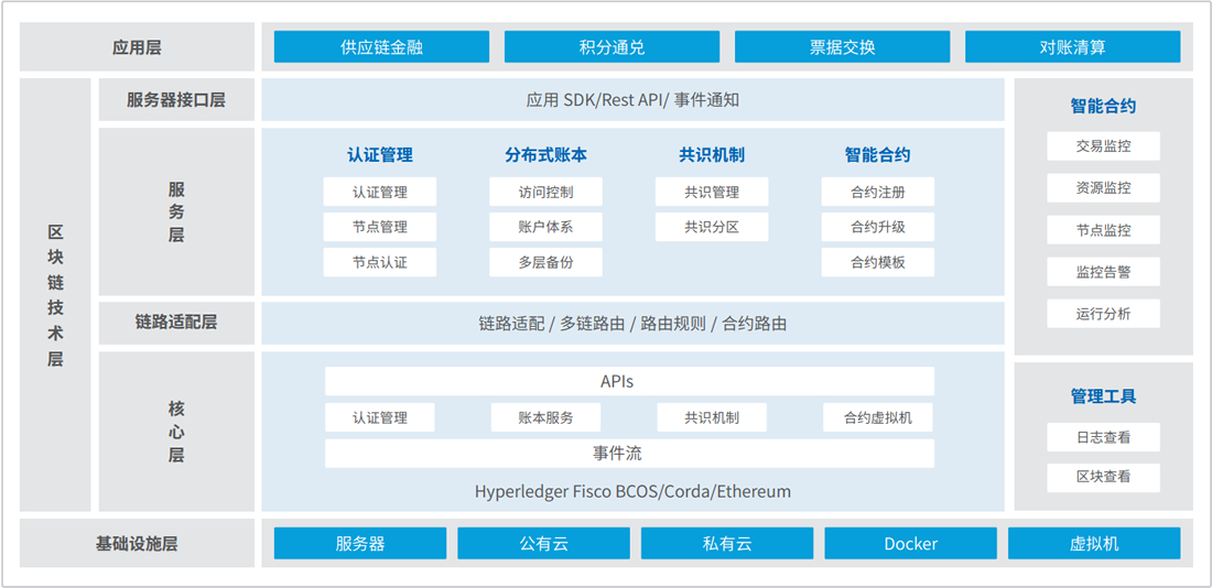 20250510092630946 beat·365(中国)唯一官方网站
