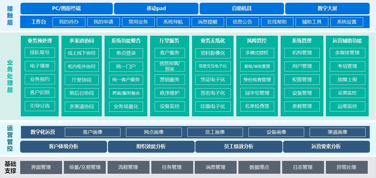 beat·365(中国)唯一官方网站
