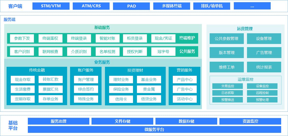 beat·365(中国)唯一官方网站