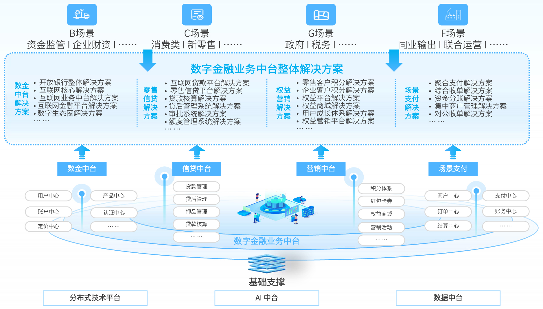 20250510113823136 beat·365(中国)唯一官方网站