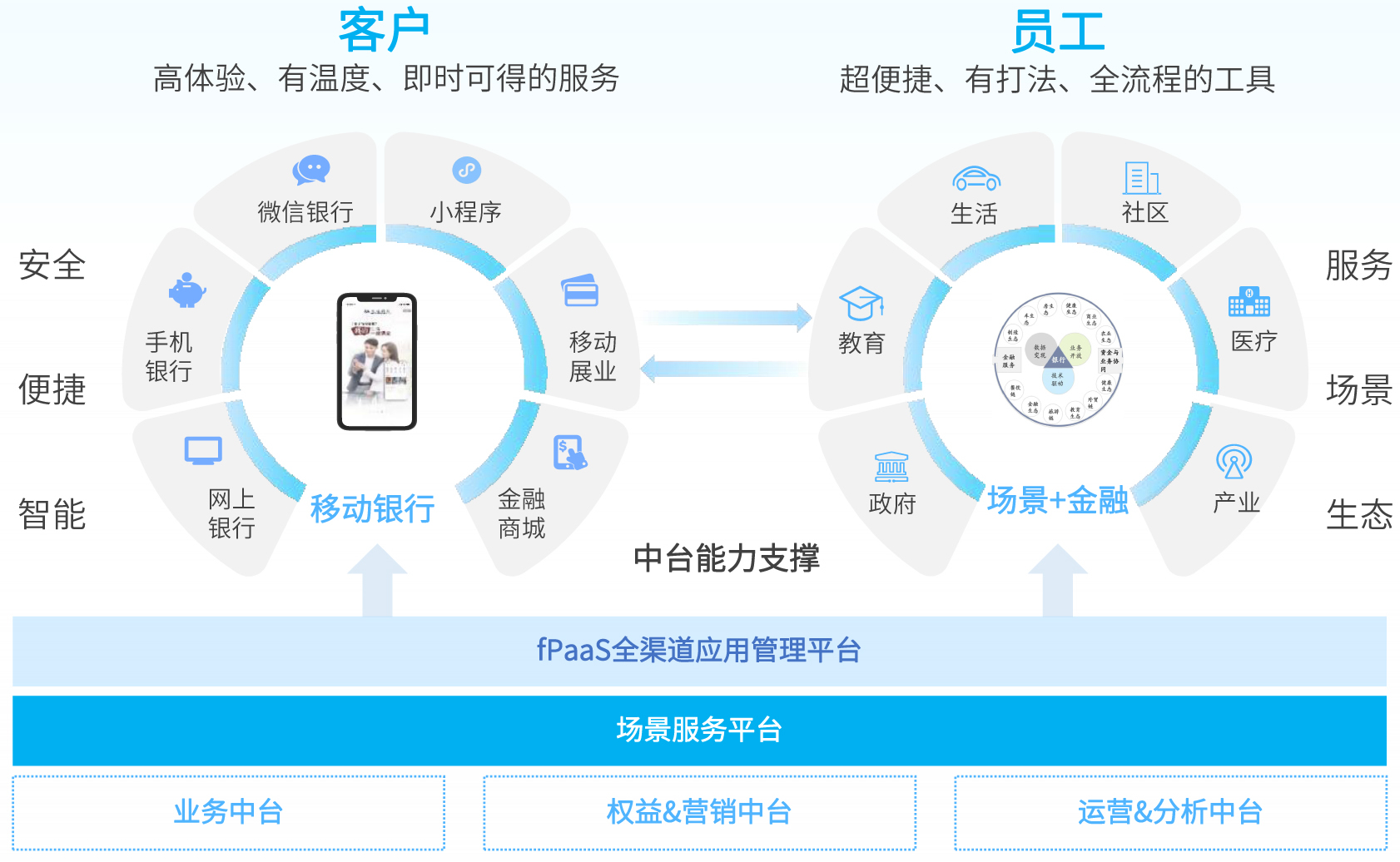 beat·365(中国)唯一官方网站