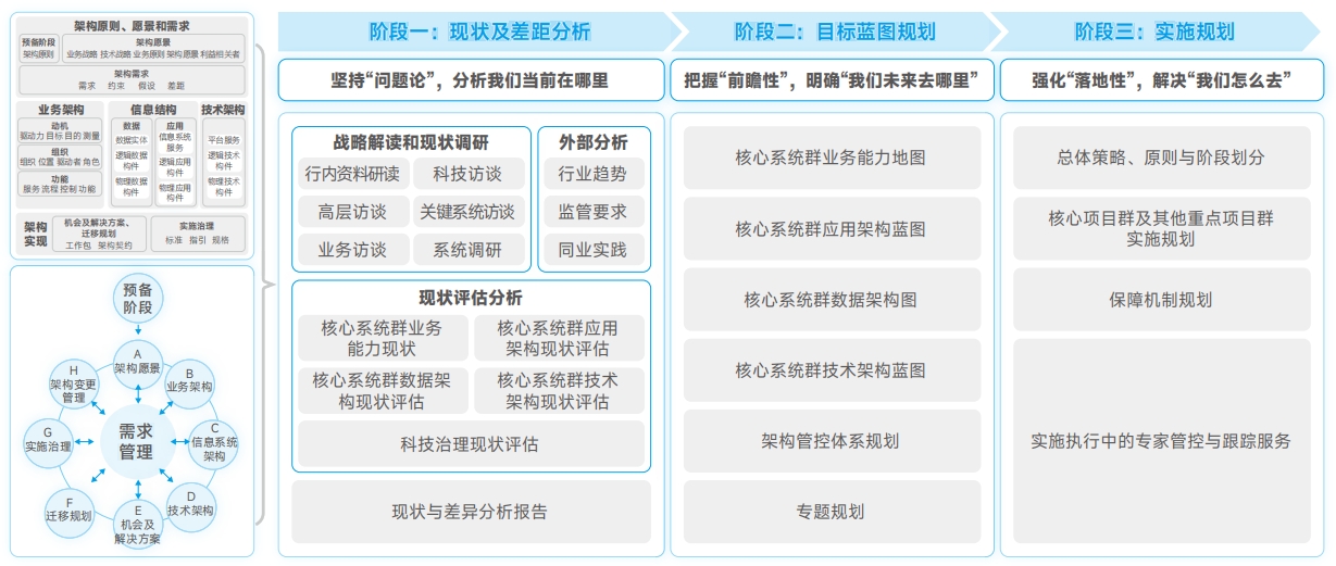 beat·365(中国)唯一官方网站