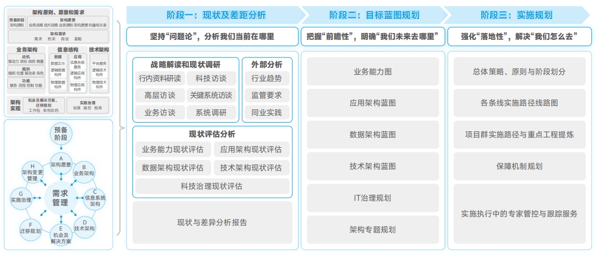 beat·365(中国)唯一官方网站