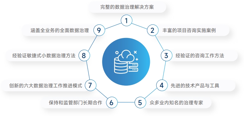 20250511094253354 beat·365(中国)唯一官方网站