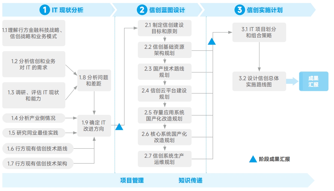 20250511101143139 beat·365(中国)唯一官方网站