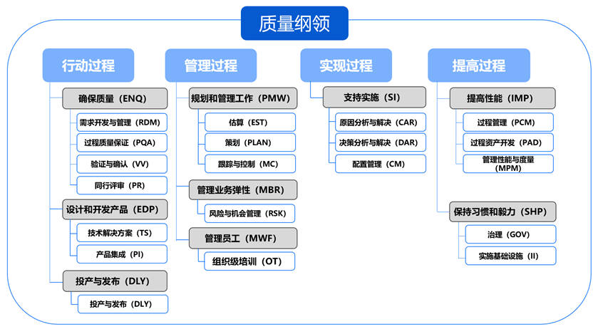 beat·365(中国)唯一官方网站