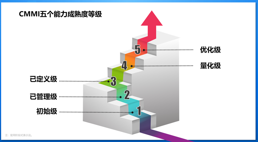 20250512094636539 beat·365(中国)唯一官方网站