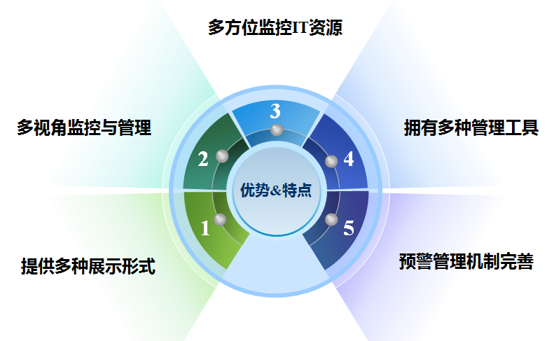 20250513044313800 beat·365(中国)唯一官方网站