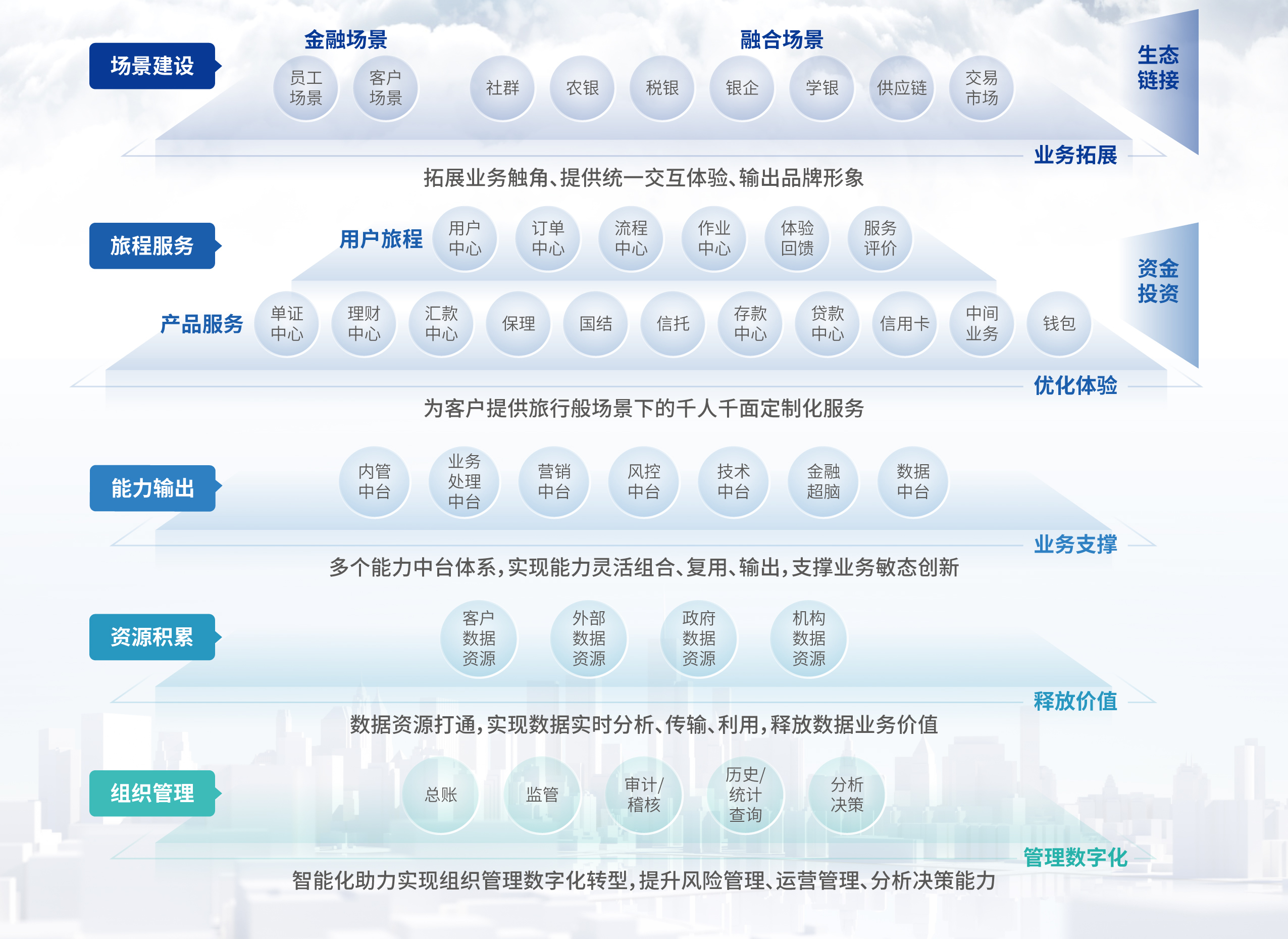 beat·365(中国)唯一官方网站