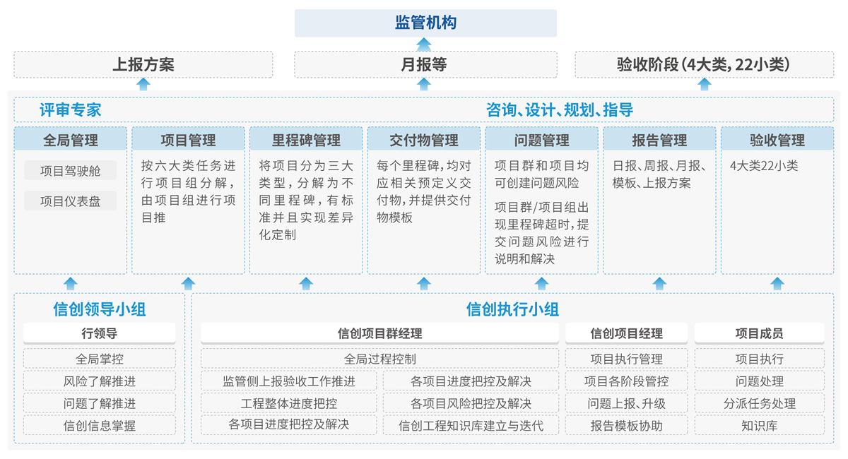 beat·365(中国)唯一官方网站