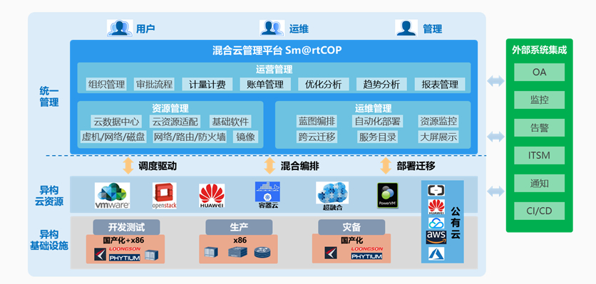 beat·365(中国)唯一官方网站
