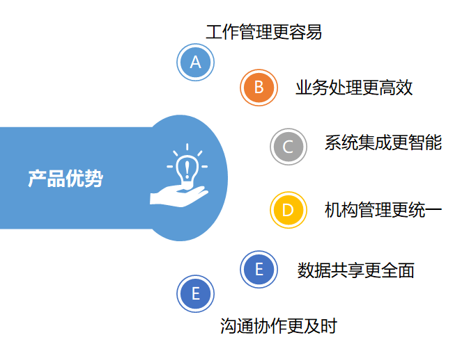 20250513100221312 beat·365(中国)唯一官方网站