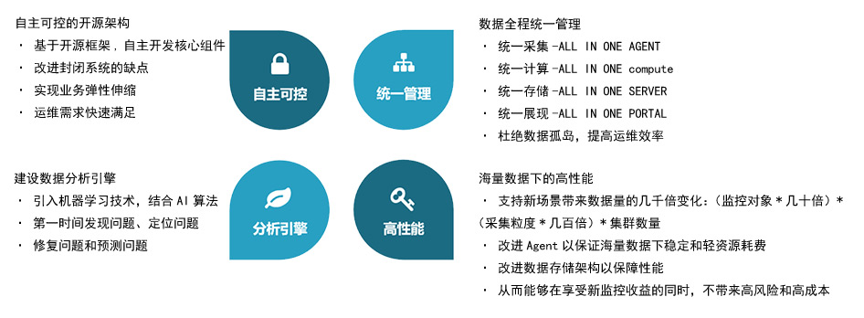 beat·365(中国)唯一官方网站