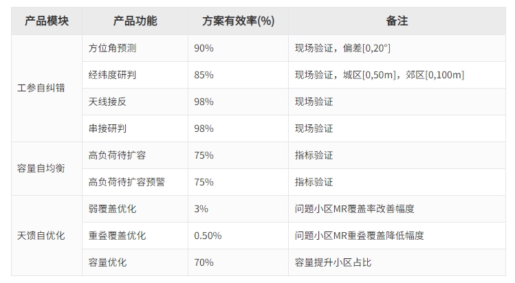 20250515101900889 beat·365(中国)唯一官方网站