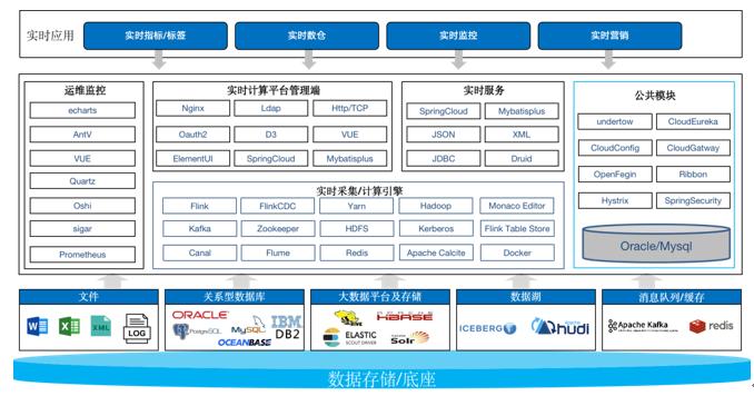 beat·365(中国)唯一官方网站