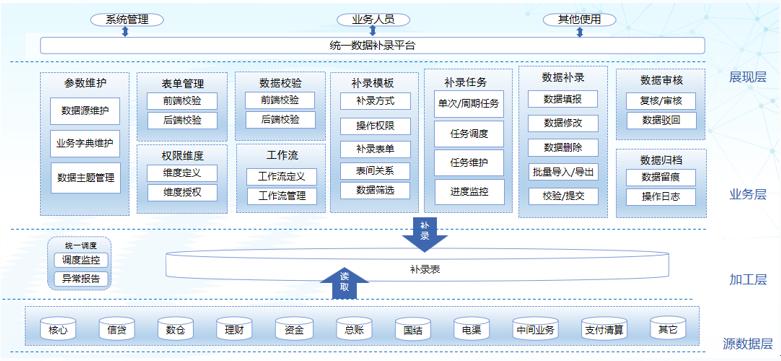 20250524041239330 beat·365(中国)唯一官方网站