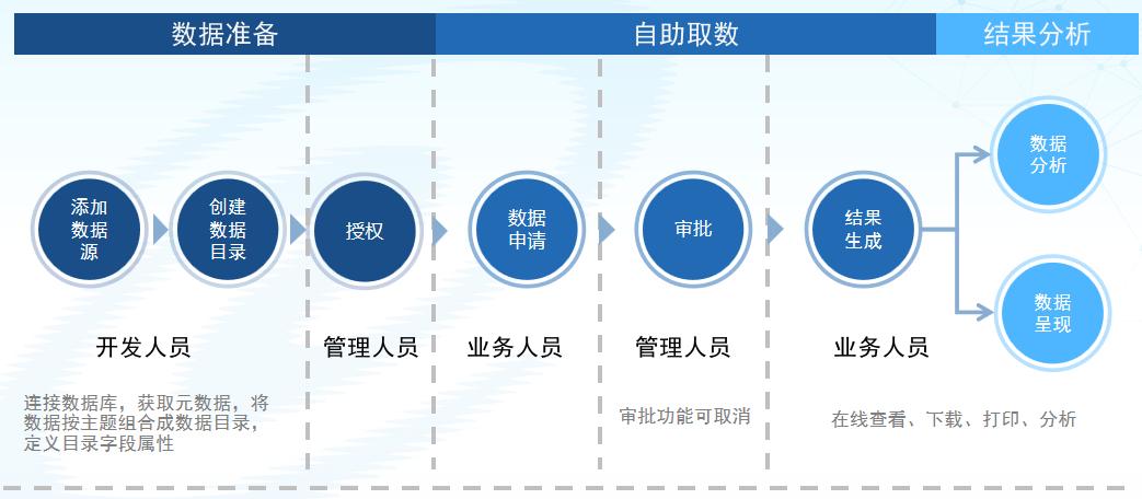 20250524042139638 beat·365(中国)唯一官方网站
