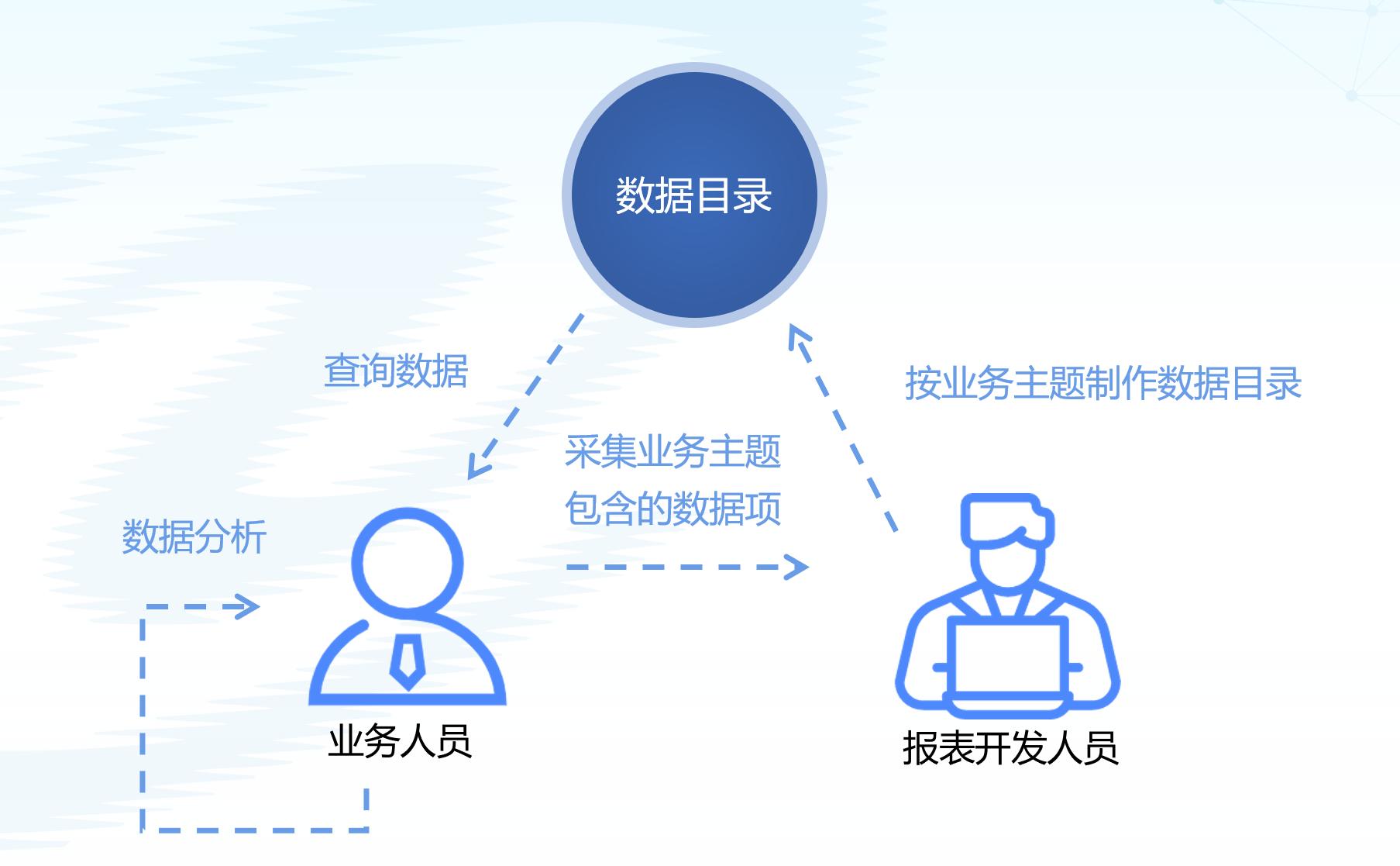 20250524042205480 beat·365(中国)唯一官方网站