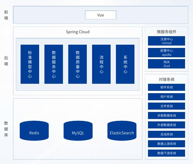 beat·365(中国)唯一官方网站