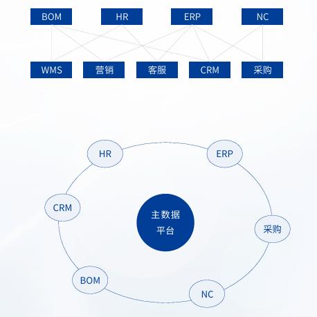 beat·365(中国)唯一官方网站