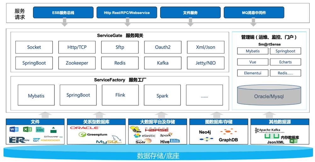beat·365(中国)唯一官方网站