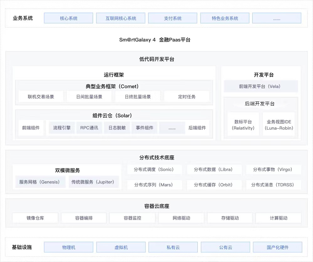beat·365(中国)唯一官方网站