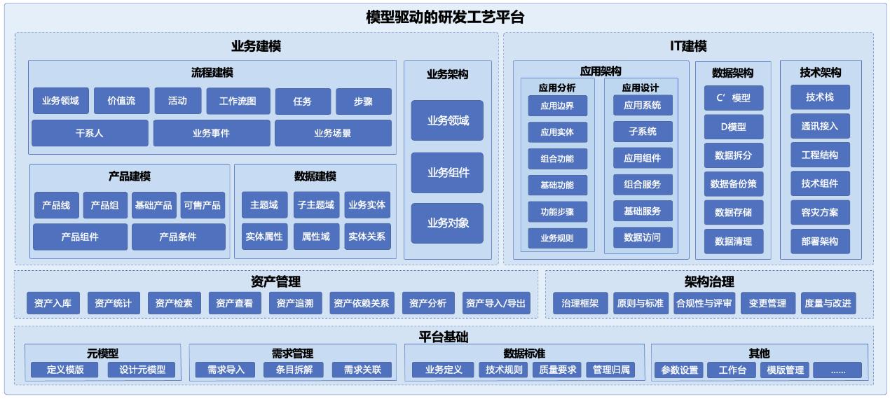 beat·365(中国)唯一官方网站