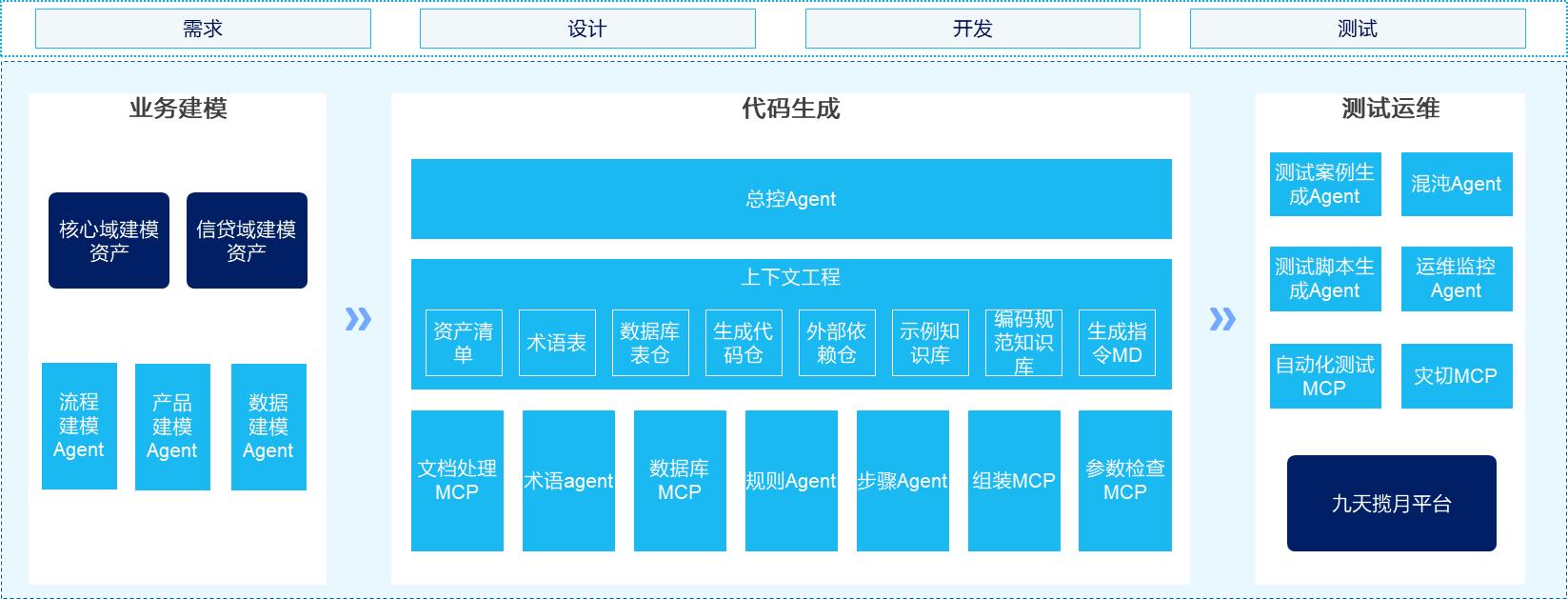beat·365(中国)唯一官方网站