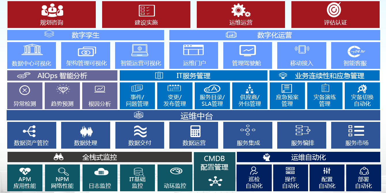 chanpin_20220318_01_02 beat·365(中国)唯一官方网站