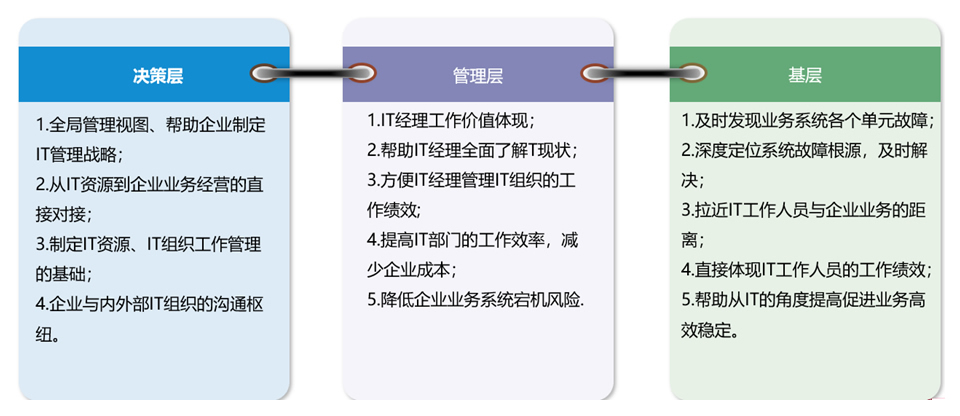 beat·365(中国)唯一官方网站