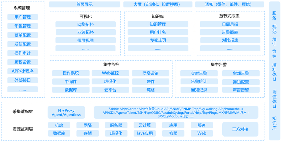 beat·365(中国)唯一官方网站