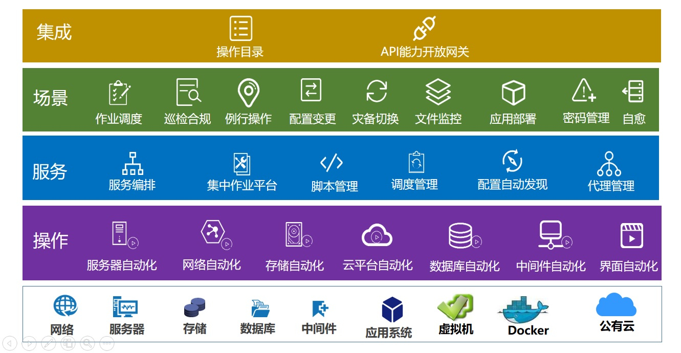 beat·365(中国)唯一官方网站