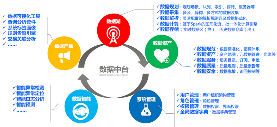 beat·365(中国)唯一官方网站