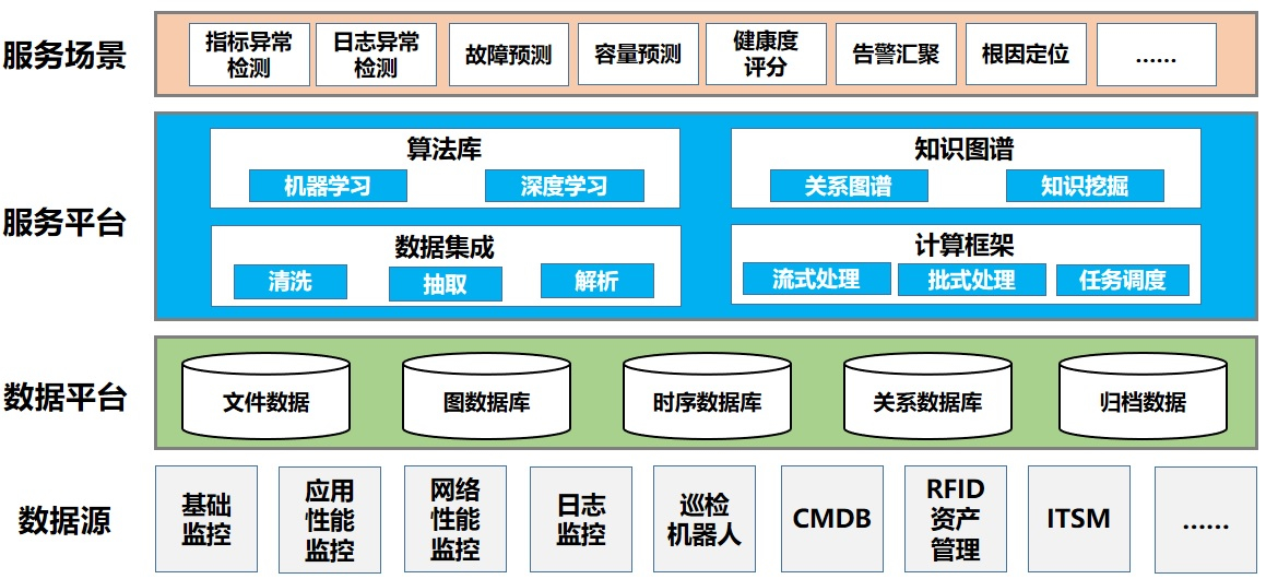 chanpin_20220318_07_01 beat·365(中国)唯一官方网站