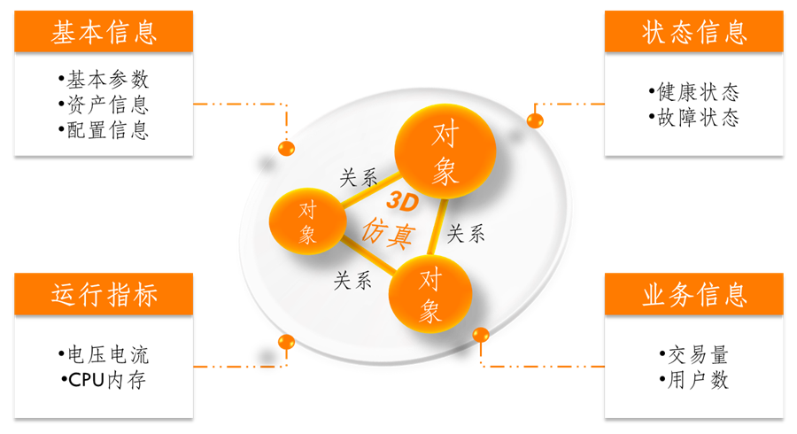 beat·365(中国)唯一官方网站