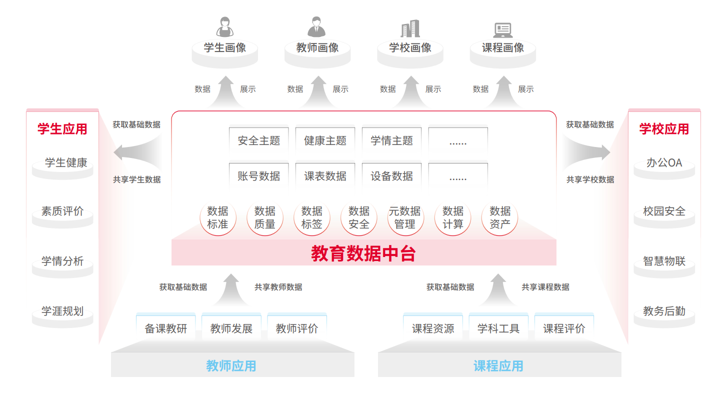 chanpin_20221014_03_01 beat·365(中国)唯一官方网站