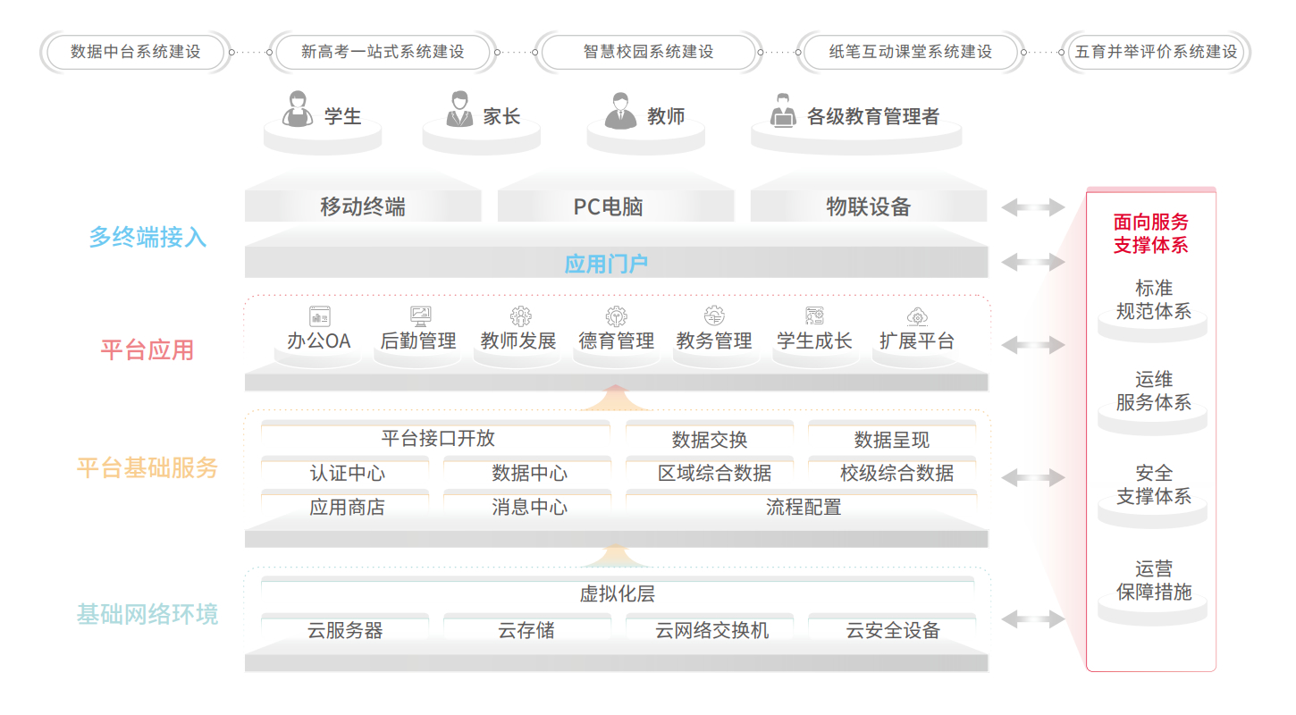 chanpin_20221014_03_02 beat·365(中国)唯一官方网站