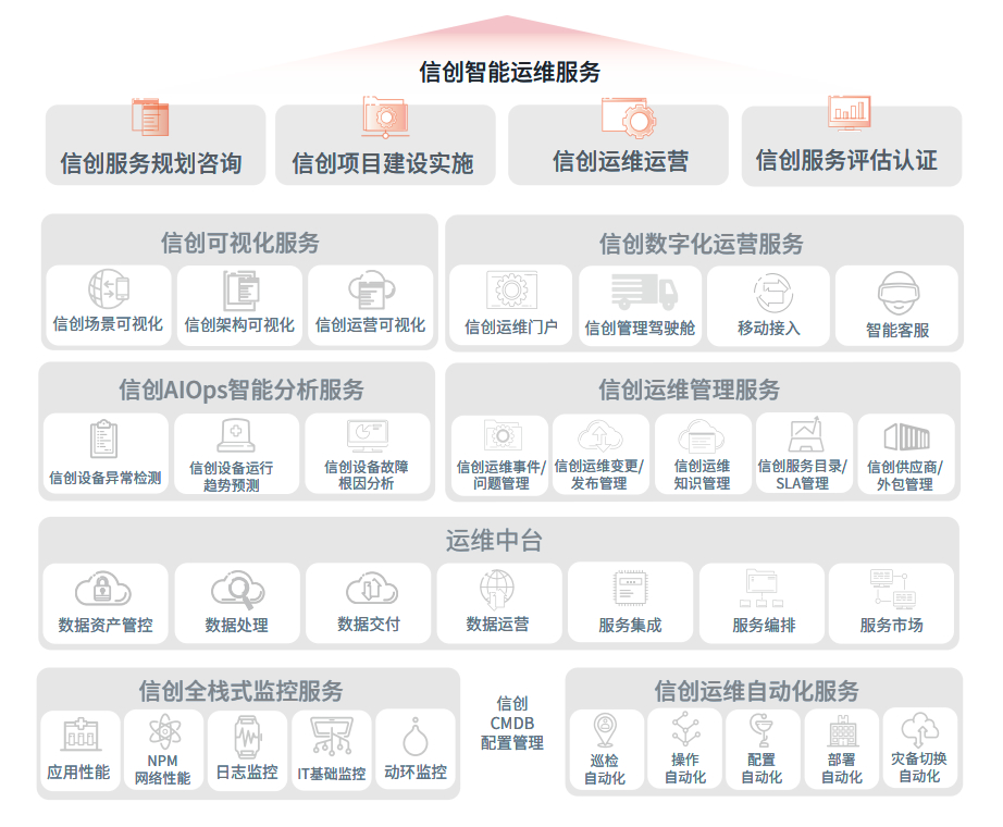 chanpin_20221014_04_01 beat·365(中国)唯一官方网站