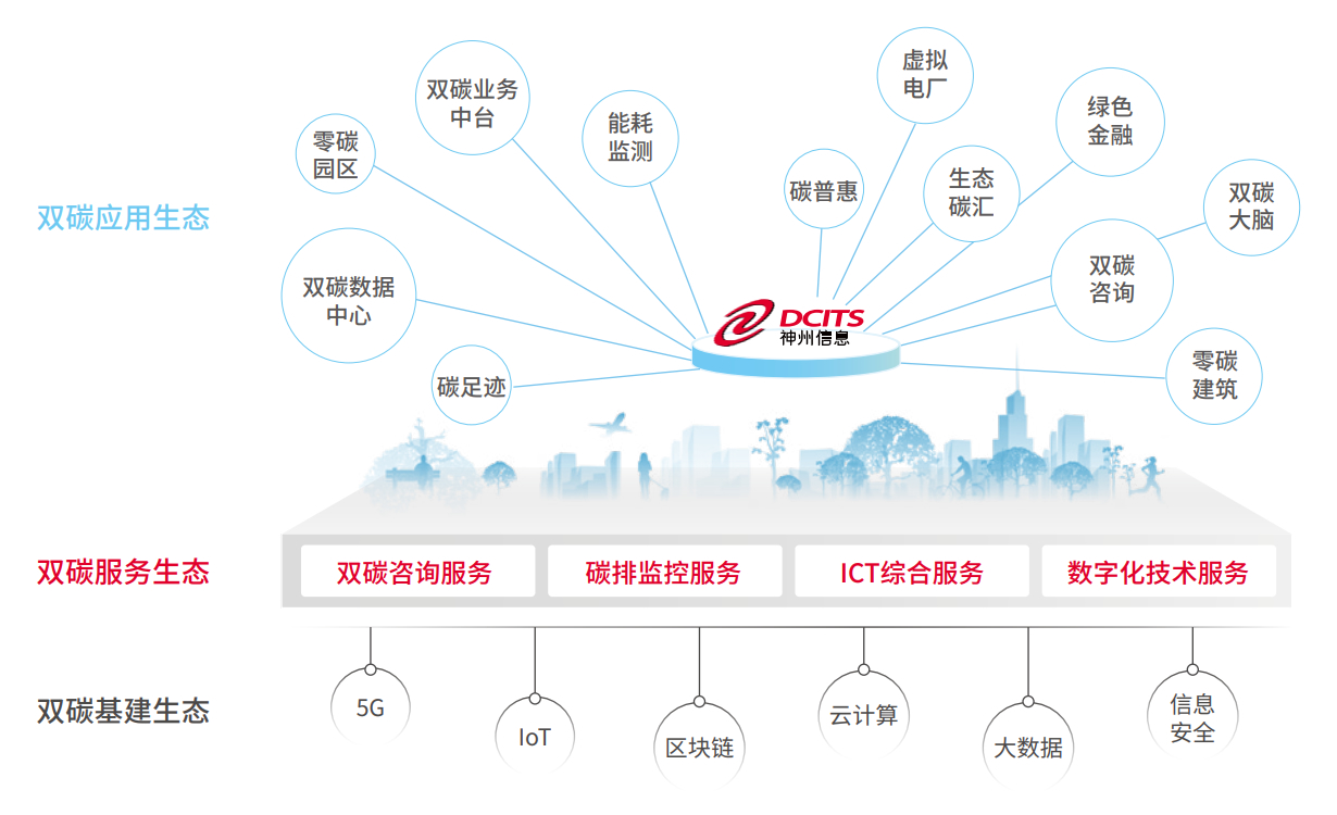 beat·365(中国)唯一官方网站