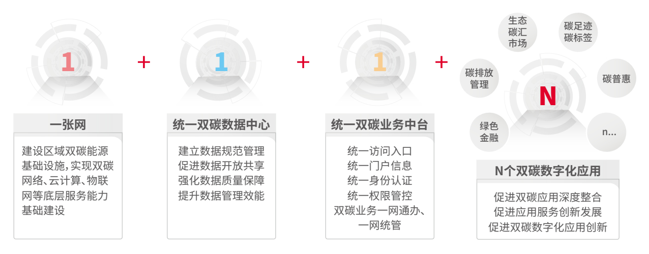 beat·365(中国)唯一官方网站