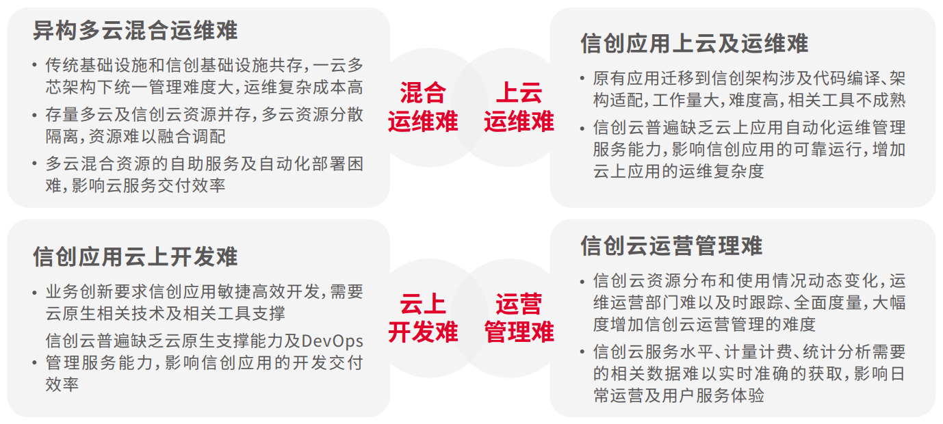 chanpin_20221014_07_01 beat·365(中国)唯一官方网站